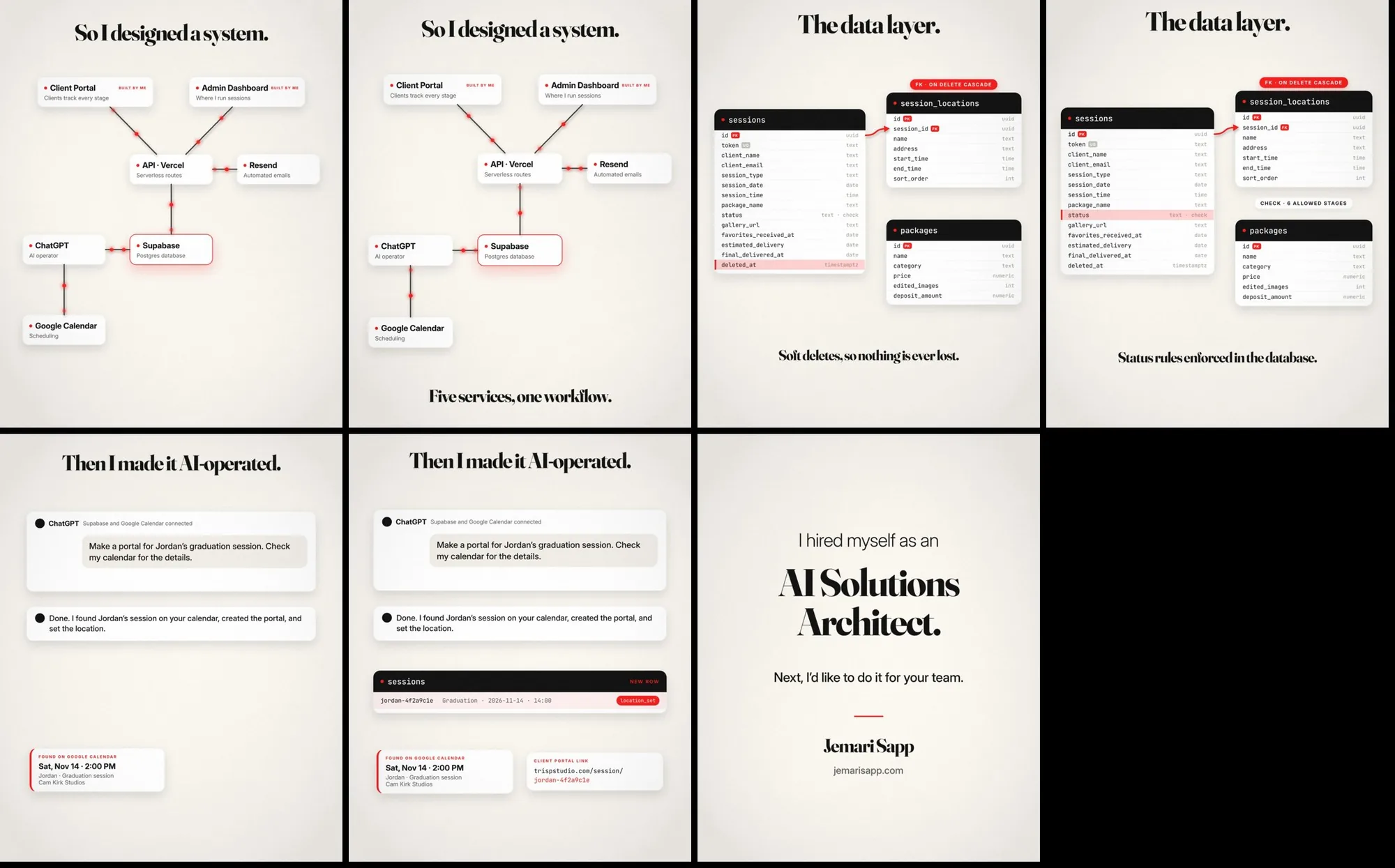 Frames from the session system explainer video